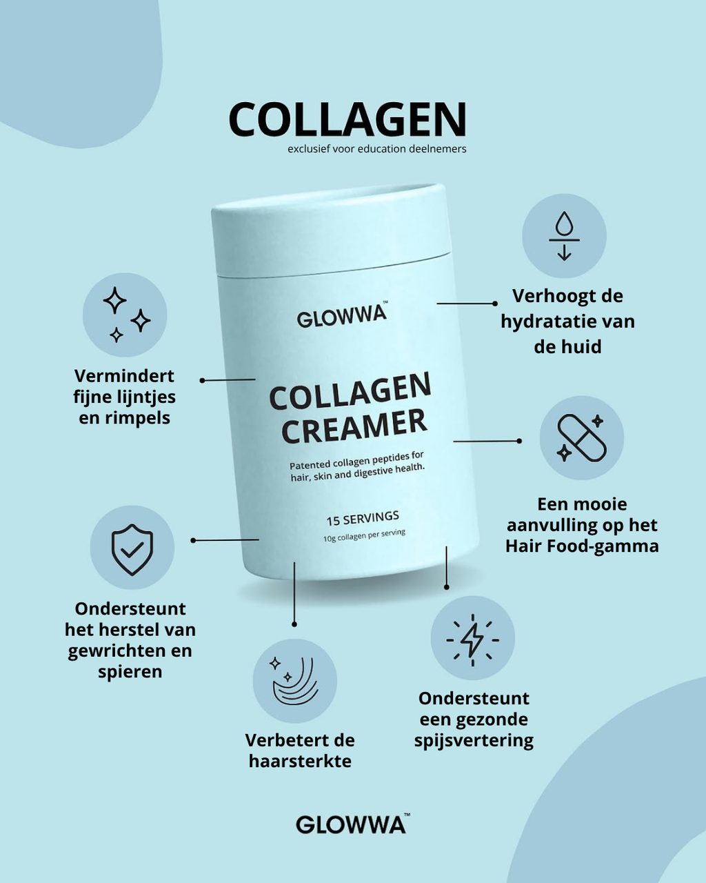 Glowwa Collageen creamer