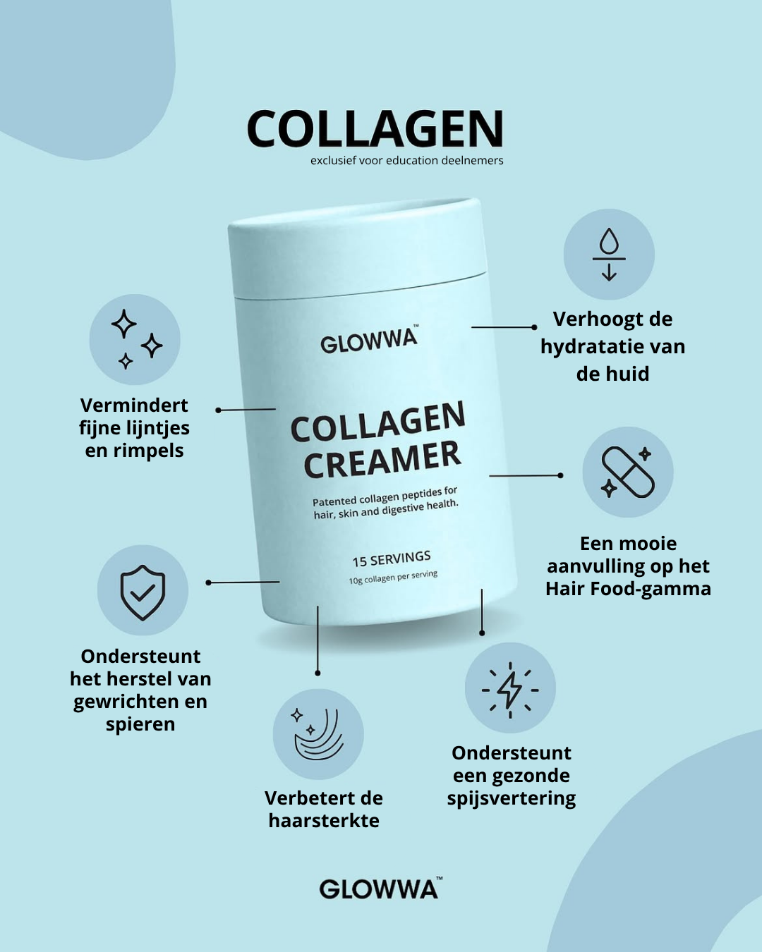 Glowwa Collageen creamer