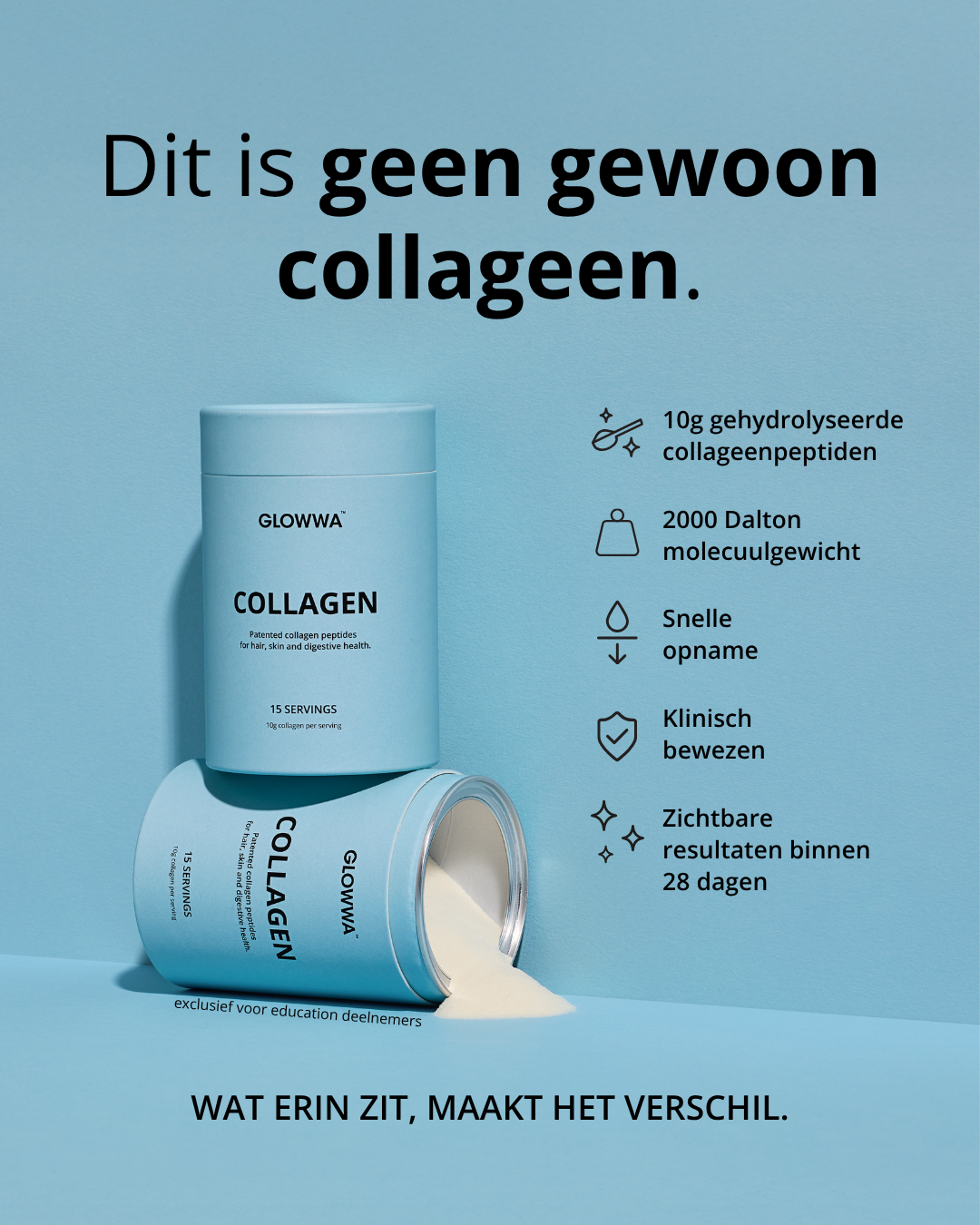 Glowwa Collageen
