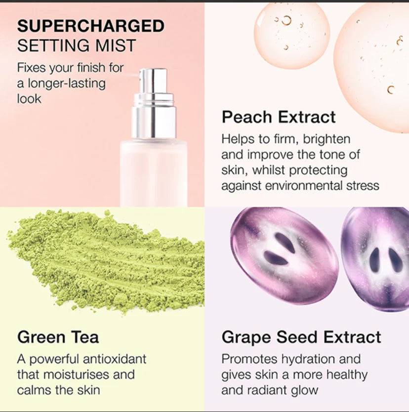 Supercharged Setting Mist   75ml